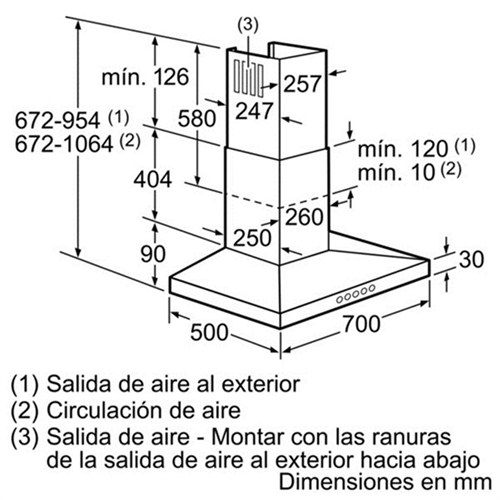 Máy hút mùi Bosch DWB06W850