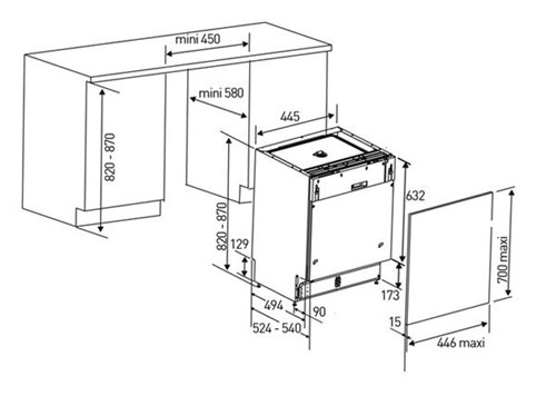 Máy rửa bát Bosch SPS66TI01E